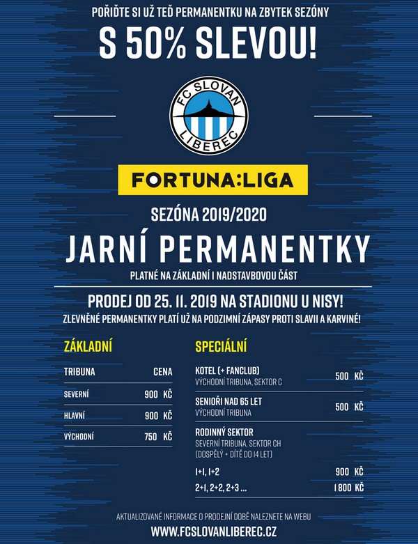 Permanentky - jaro 2020